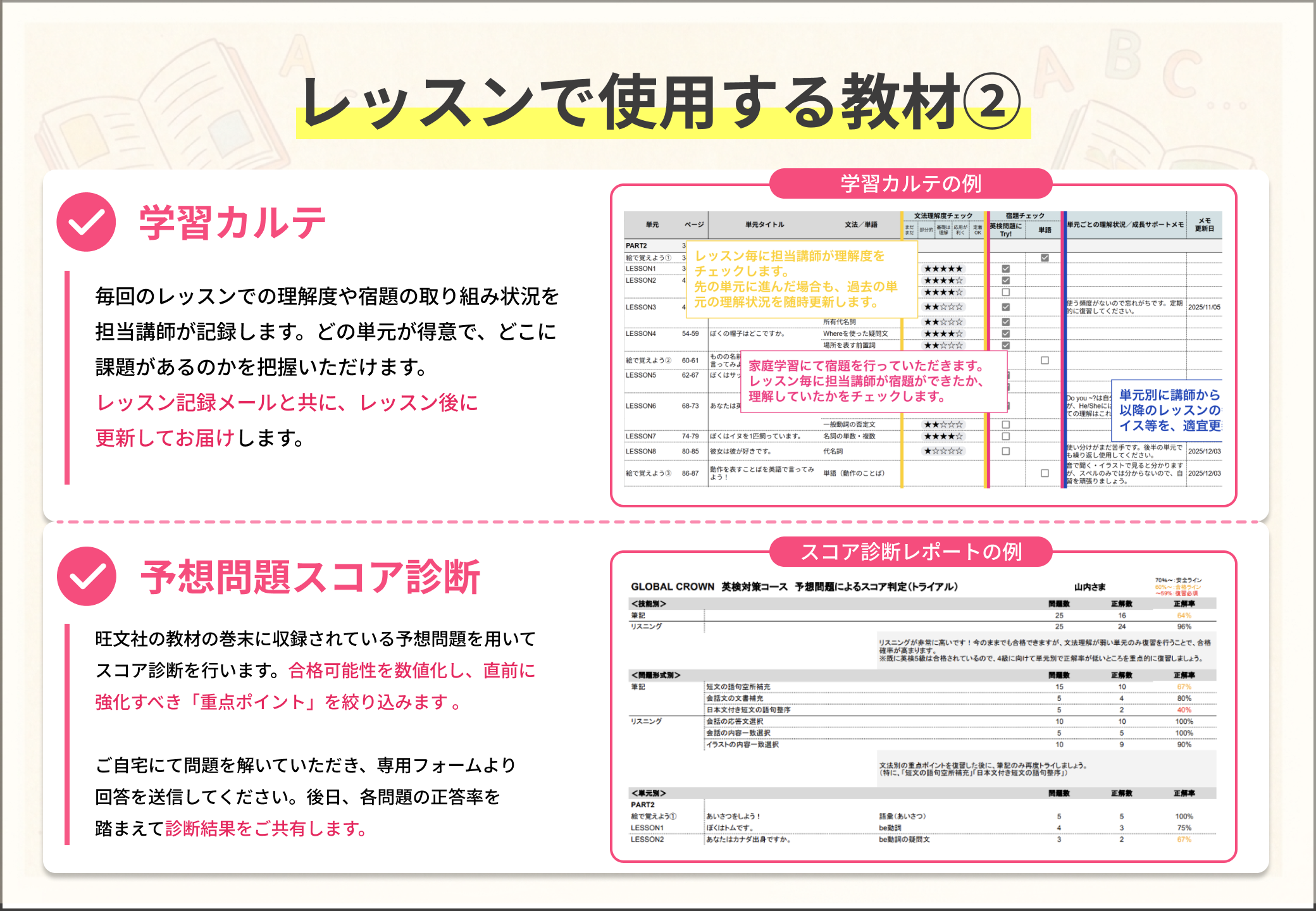 英検対策レッスンで使用する教材②：学習カルテ（毎回の理解度・宿題の取り組み状況を担当講師が記録しレッスン後にメールで報告）と予想問題スコア診断（合格可能性を数値化し重点ポイントを絞り込み）。
