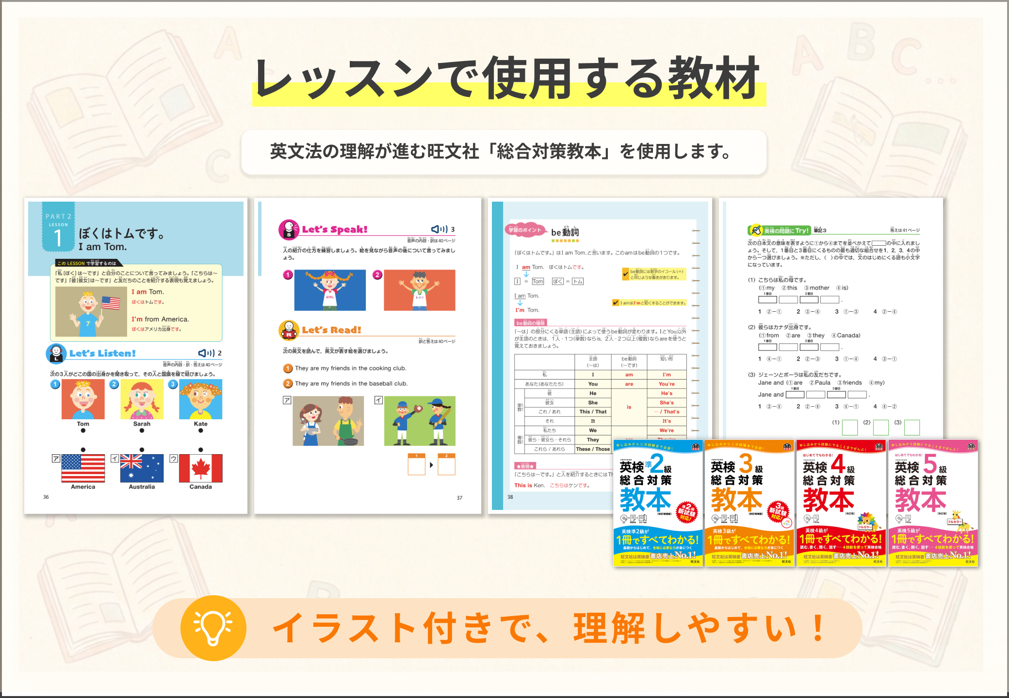 使用教材：英文法の理解が進む旺文社「総合対策教本」。イラスト付きで理解しやすい。