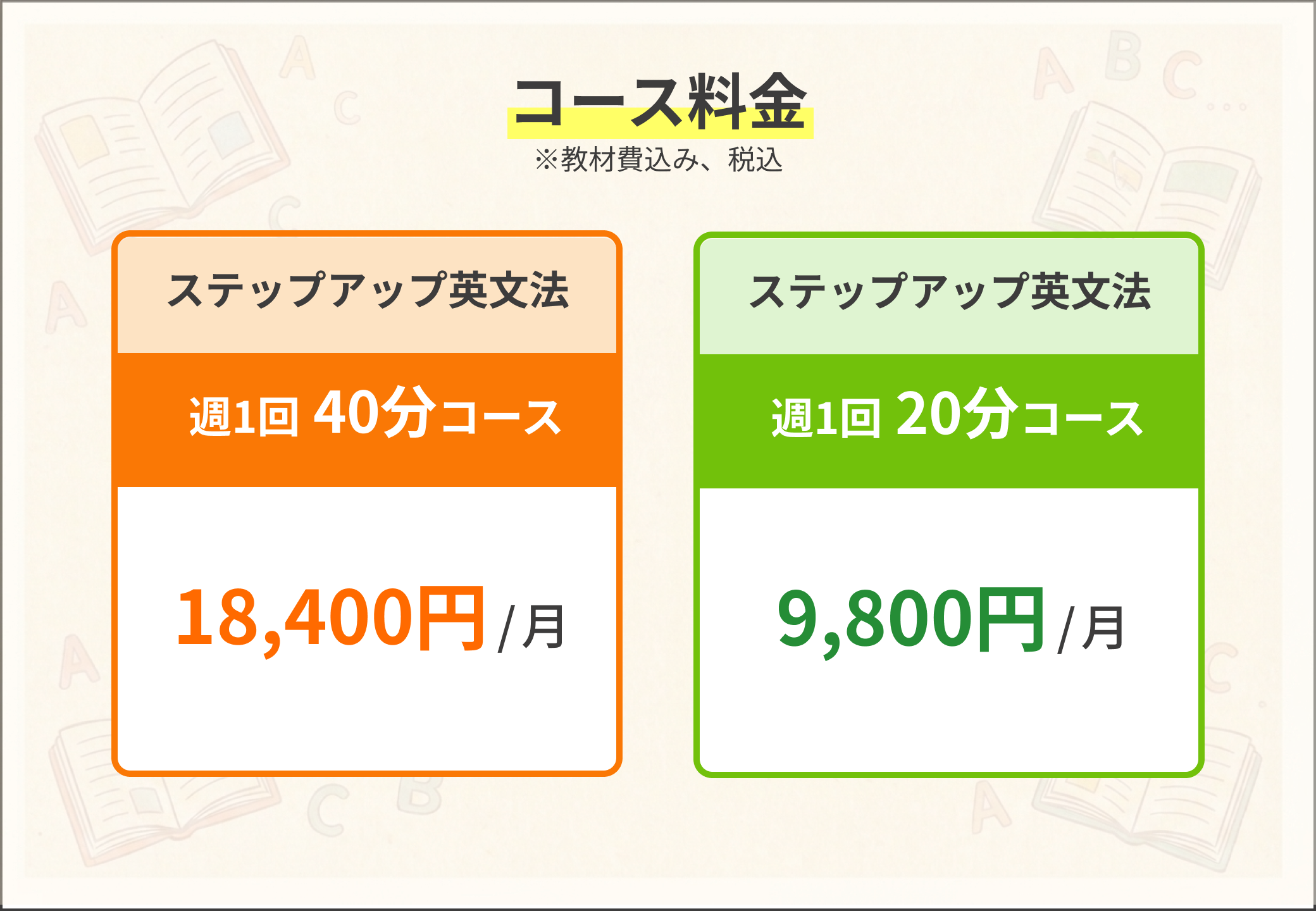 ステップアップ英文法レッスンのコース料金（教材費込み・税込）：週1回40分コース 月額18,400円、週1回20分コース 月額9,800円