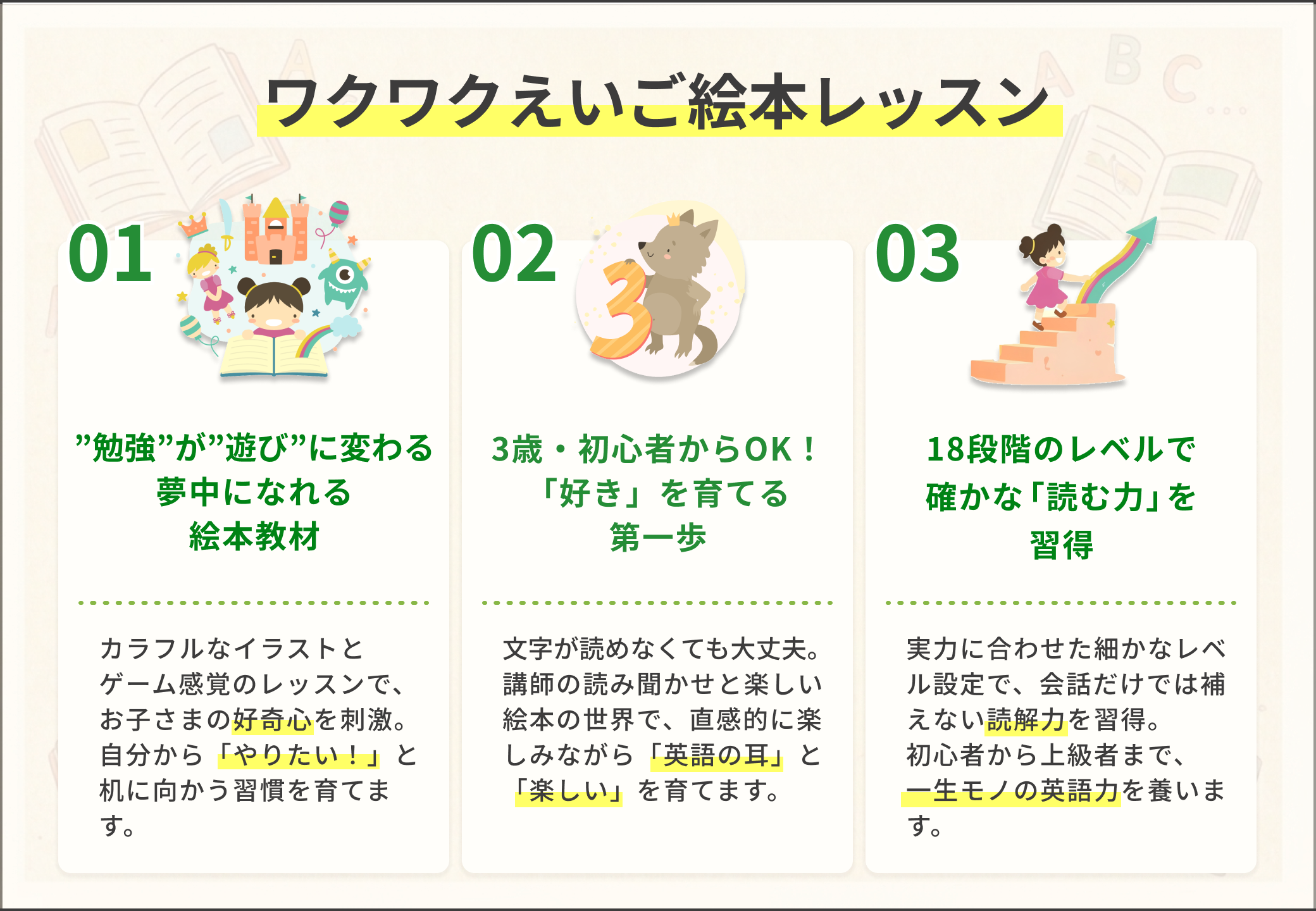 ワクワクえいご絵本レッスンの3つの特徴：01「勉強が遊びに変わる夢中になれる絵本教材」02「3歳・初心者からOK！好きを育てる第一歩」03「18段階のレベルで確かな読む力を習得」