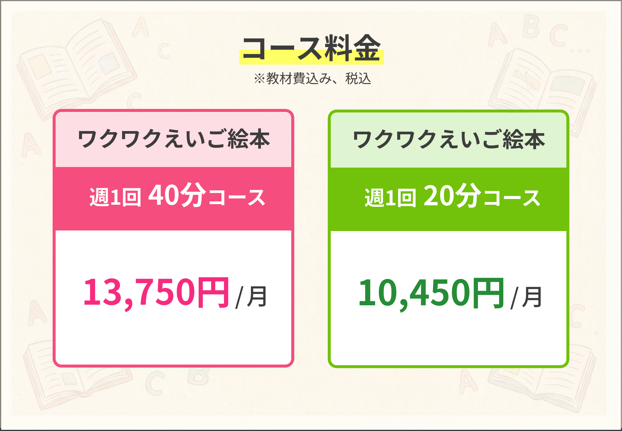 ワクワクえいご絵本レッスンのコース料金（教材費込み・税込）：週1回40分コース 月額13,750円、週1回20分コース 月額10,450円