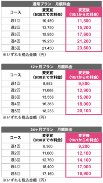 202510_料金改定表